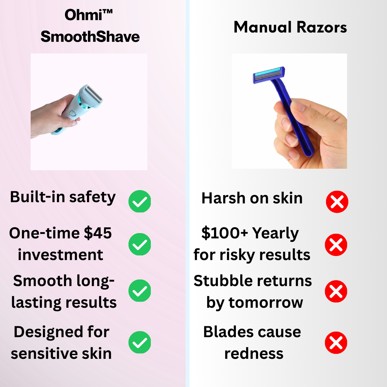 Ohmiâ„¢ SmoothShave