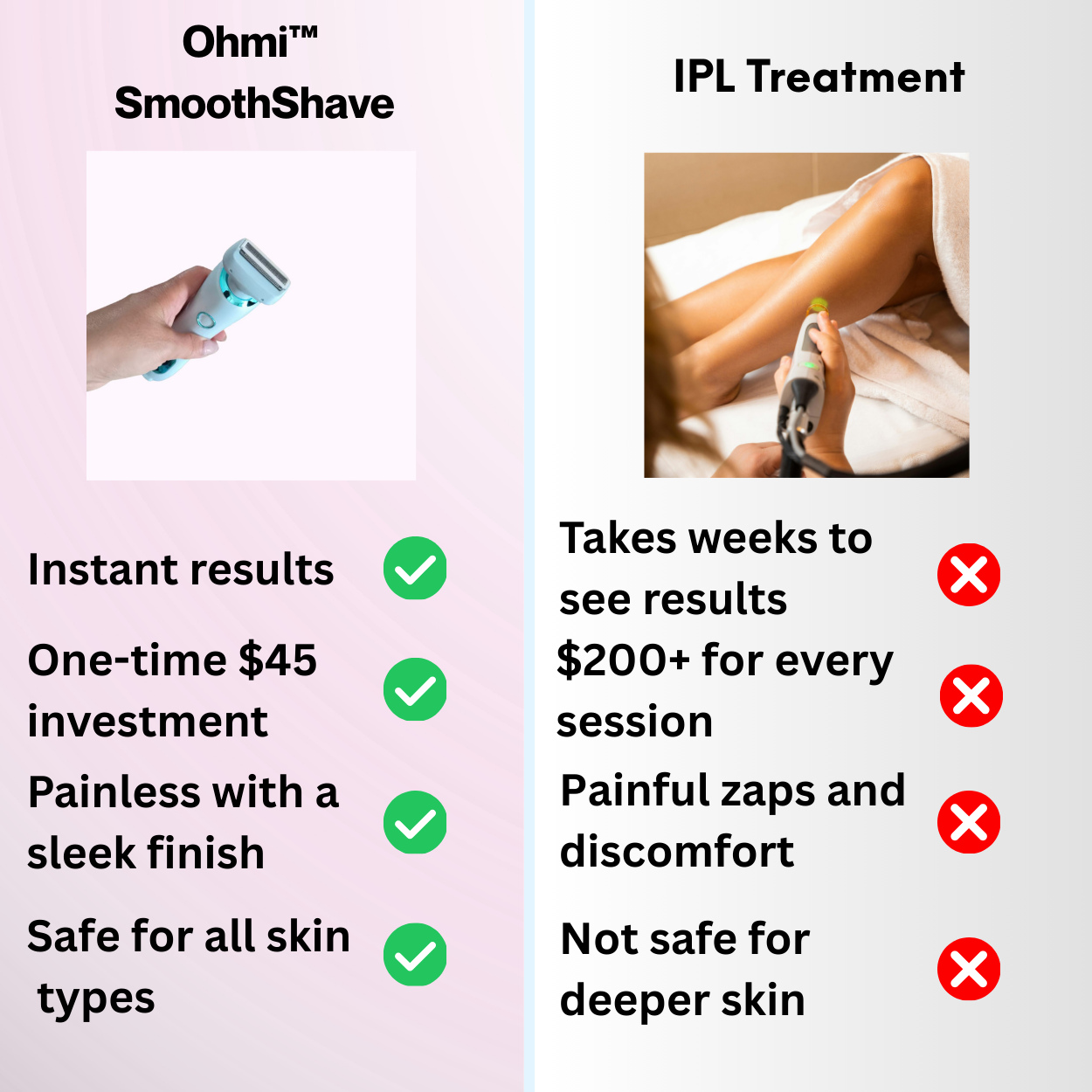 Ohmiâ„¢ SmoothShave
